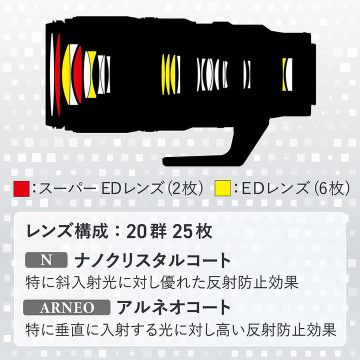 Nikon Nikkor Z 100-400mm 1:4,5-5,6VR S 100-400mm f/4.5-5.6 VR S, 100-400mm f/4.5-5.6 VR S