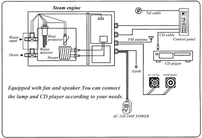 YJINGRUI dampfbad generator dampfgenerator für dampfbad dampfgenerator für sauna mit digitaler Steue