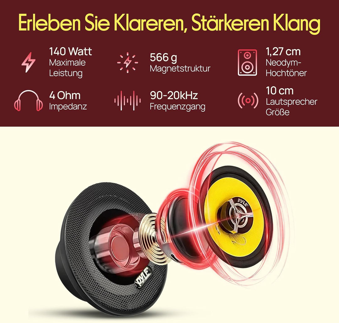 Pyle HiFi Lautsprecher Auto – Car HiFi Speakers – 2 Wege Lautsprecher Auto Boxen Set mit 120 Watt, 8