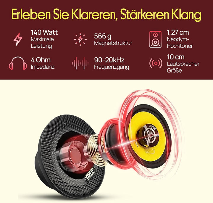 Pyle HiFi Lautsprecher Auto – Car HiFi Speakers – 2 Wege Lautsprecher Auto Boxen Set mit 120 Watt, 8