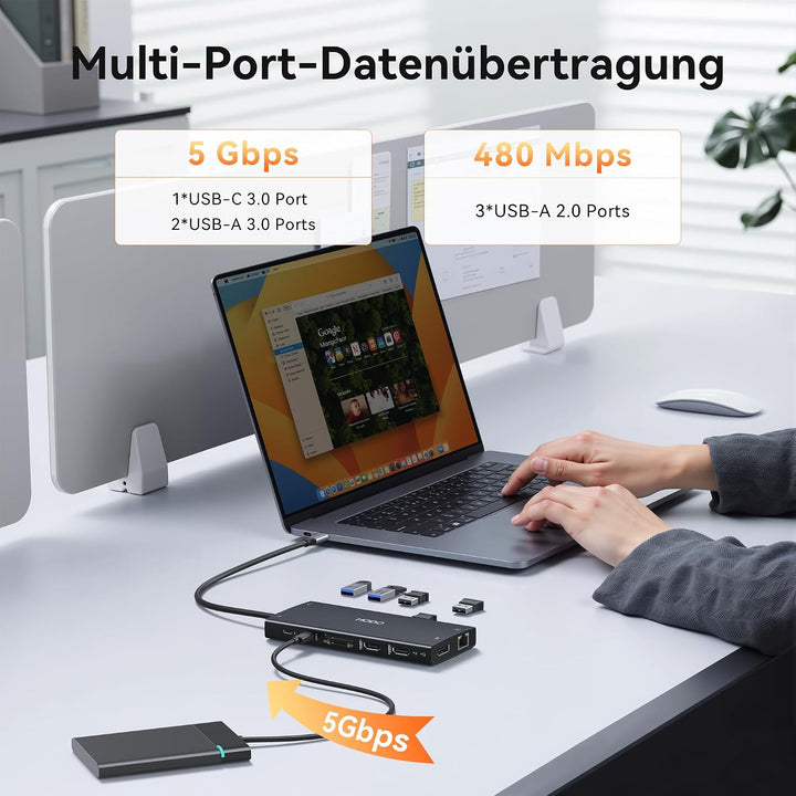 HODO Dockingstation Laptop 2 Monitore, Docking Station Triple Display | 15 in 1 USB C Hub, 2HDMI, 8K