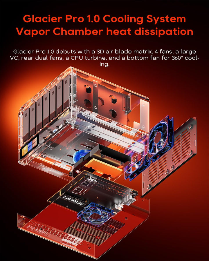 AOOSTAR WTR MAX 11 Bay Desktop NAS Mini PC, NAS Server Ryzen 7 PRO 8845HS Kein RAM Keine SSD, 6*2.5"