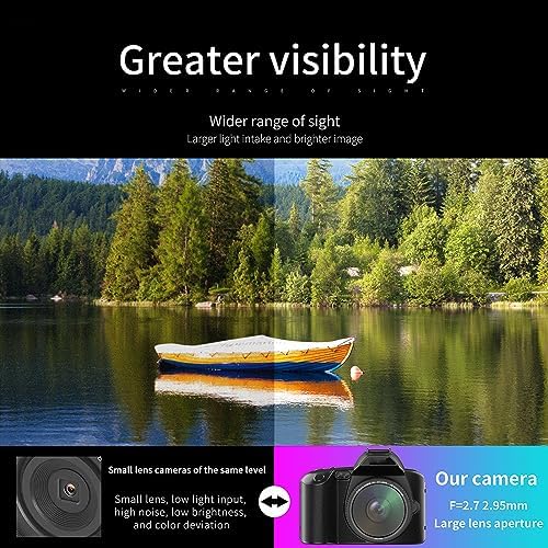 DSLR-Kamera, D5 F=2,7, 2,95 mm, 4K, 64 MP, 16-facher Zoom, Digitalkamera, HD-Nachtsicht, 120° Weitwi