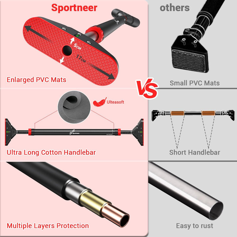 Sportneer Klimmzugstange Türrahmen, Pull Up Bar Tragkraft bis 200 Kg, Reckstange Türrahmen Ohne Schr