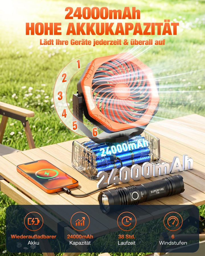 Camping Ventilator mit 24000mAh Akku Wiederaufladbar, HD Digitalanzeige |USB| LED-Licht| Timer, 6 Ge