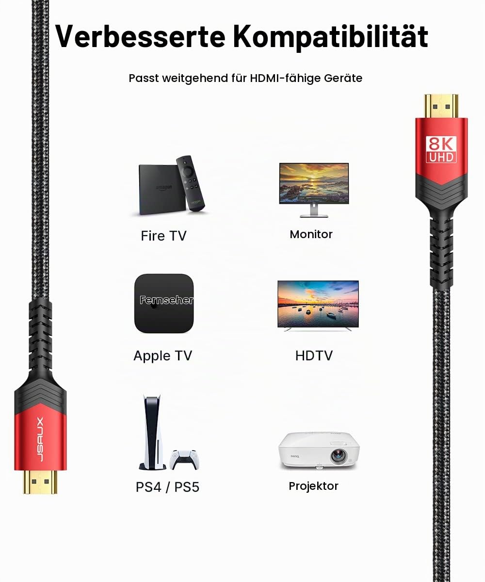 JSAUX 8K HDMI Kabel 5meter 2 Stück, HDMI 2.1 Kabel 48Gbps Highspeed HDMI Kabel, 4K @ 120Hz 144Hz, 8K