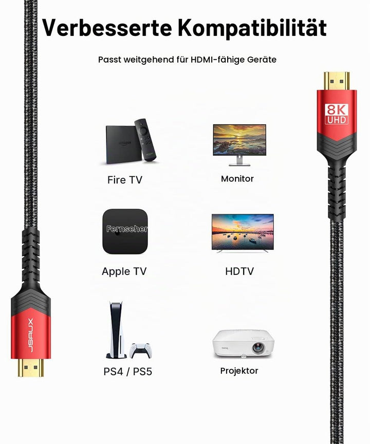 JSAUX 8K HDMI Kabel 5meter 2 Stück, HDMI 2.1 Kabel 48Gbps Highspeed HDMI Kabel, 4K @ 120Hz 144Hz, 8K