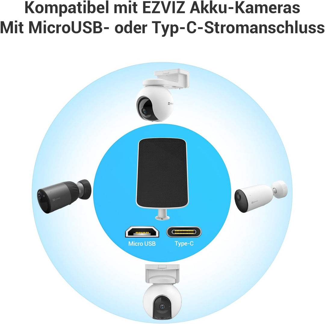 EZVIZ 6W Solarpanel mit Typ-C-Anschluss, Stromversorgung für Überwachungskamera Akku Solar, Wasserdi