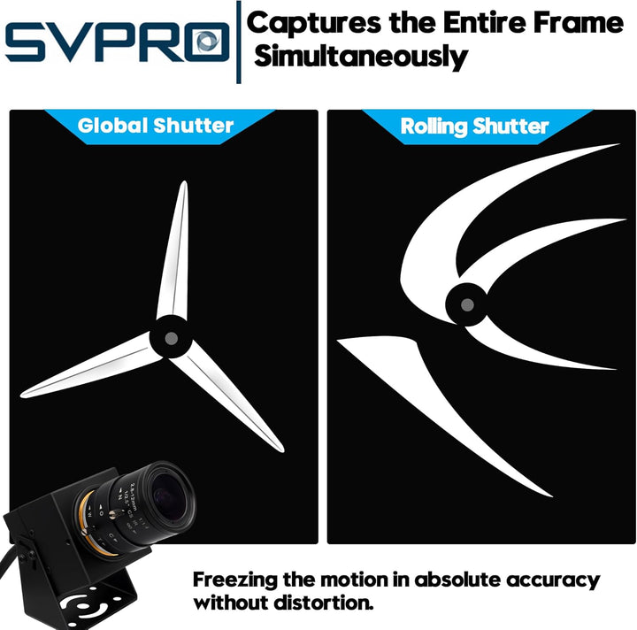 Svpro Global Shutter USB Kamera 2MP 90FPS Hochgeschwindigkeitskamera mit 2.8-12mm Zoomobjektiv, manu