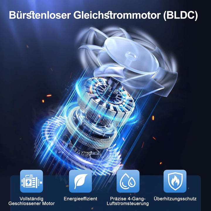 Industrieller Wandventilator Outdoor 60 cm mit Fernbedienung, BLDC Motor (bürstenlos), 90° Oszillati