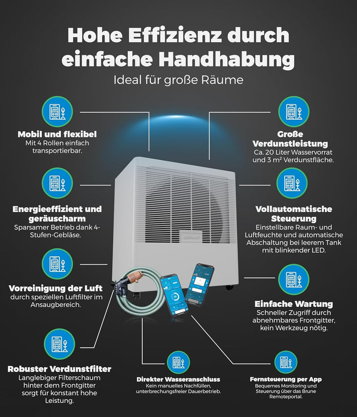 BRUNE Luftbefeuchter B 260 mit automatischer Wasserzufuhr & WLAN/Wifi-Modul (App-Steuerung). Scheibe