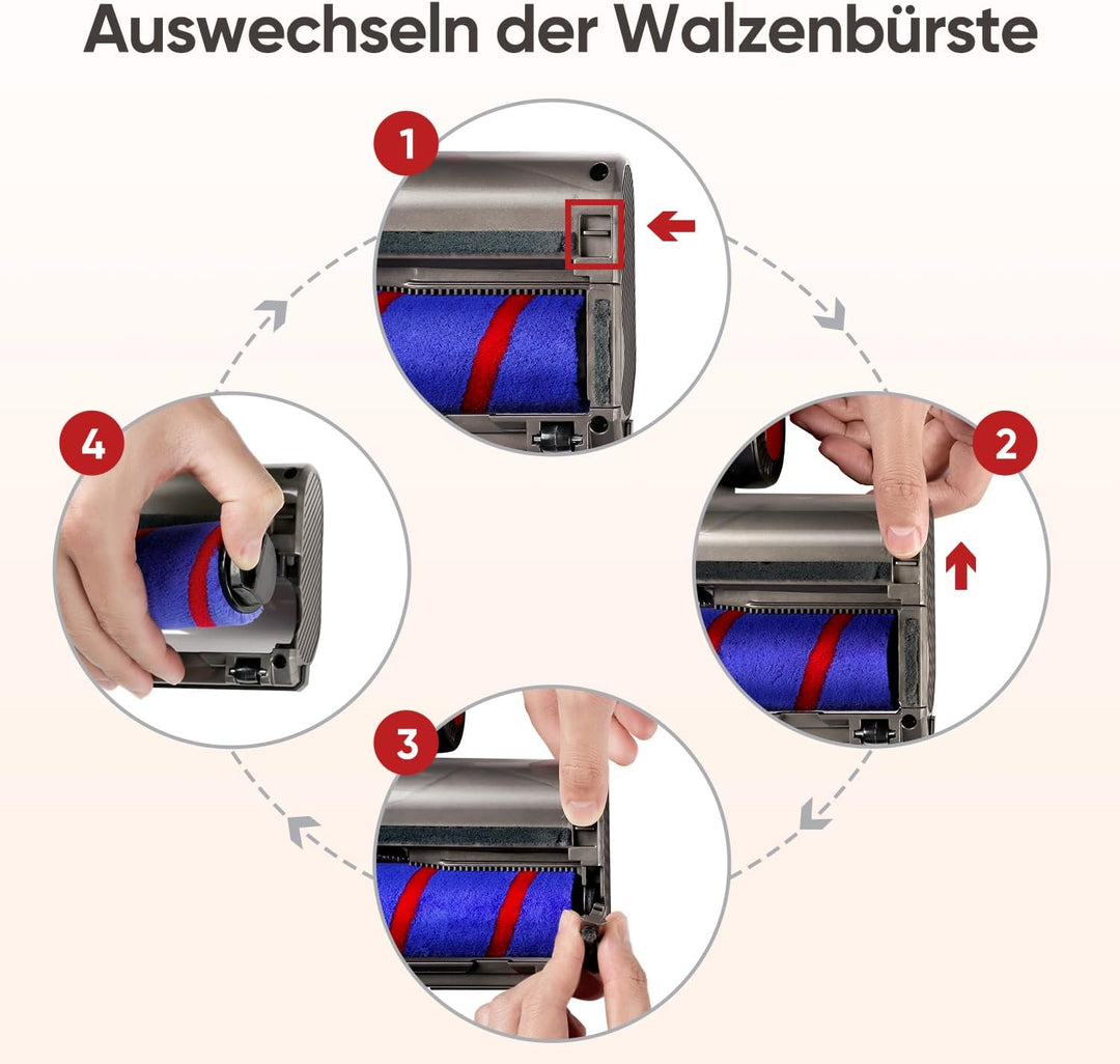 FLYLINKTECH Bodendüse kompatibel mit Dyson V7, V8, V10, V11 und V15 Staubsaugern, Elektrobürste mit