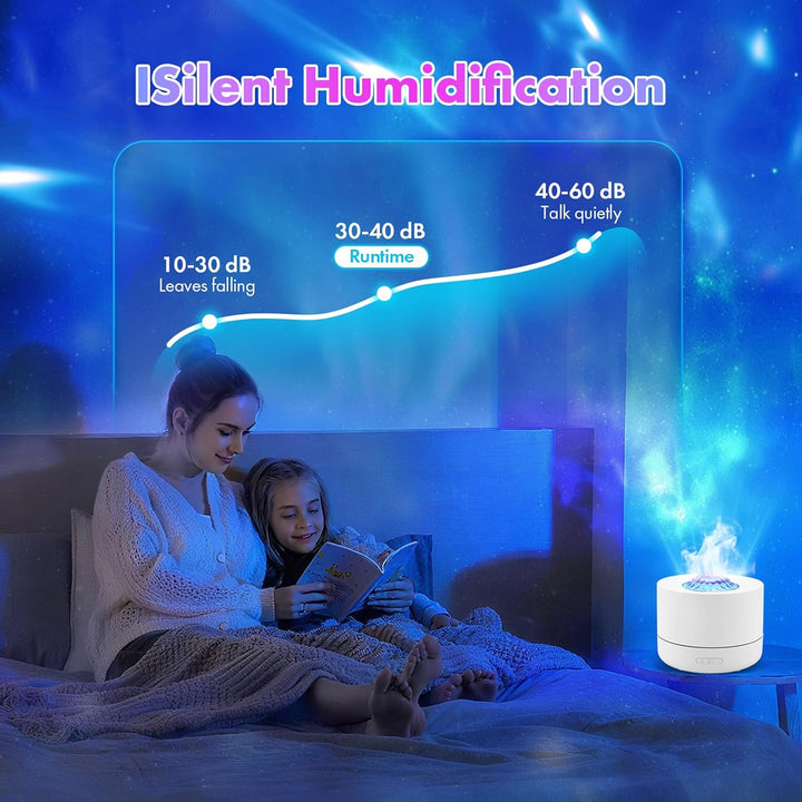 Luftbefeuchter mit Sternenprojektor - 7 Farben LED Nachtlicht & Aromadiffusor - 200ml Tank, 35dB Lei