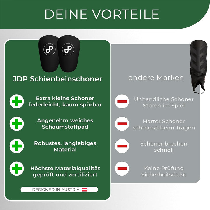 JDP Mini Schienbeinschoner, extra kleine Schienbeinschoner Fussball Herren, Anti-Rutsch Mini Schienb