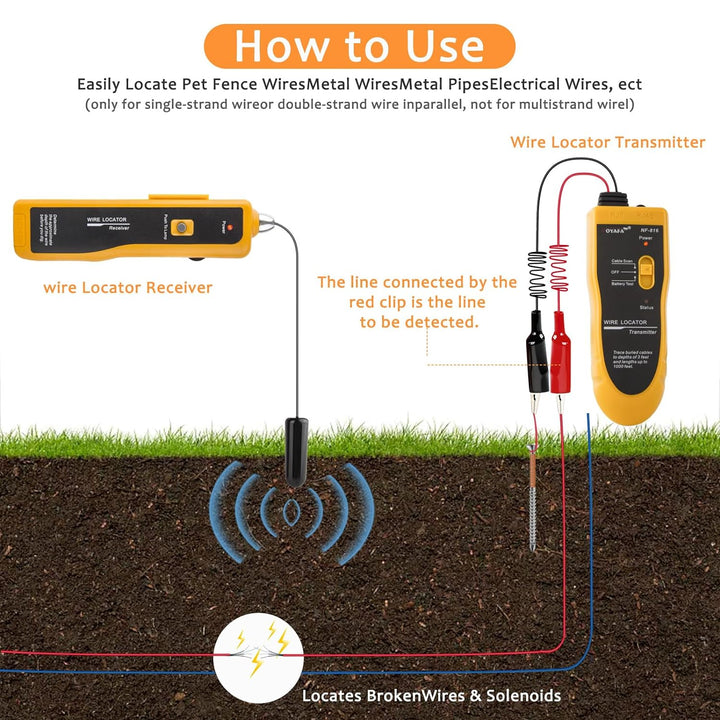 NOYAFA nf-816-c Underground Kabel Draht Locator Locate Pet Zaun, Sprinkler Control, Metall-Rohre, Dr