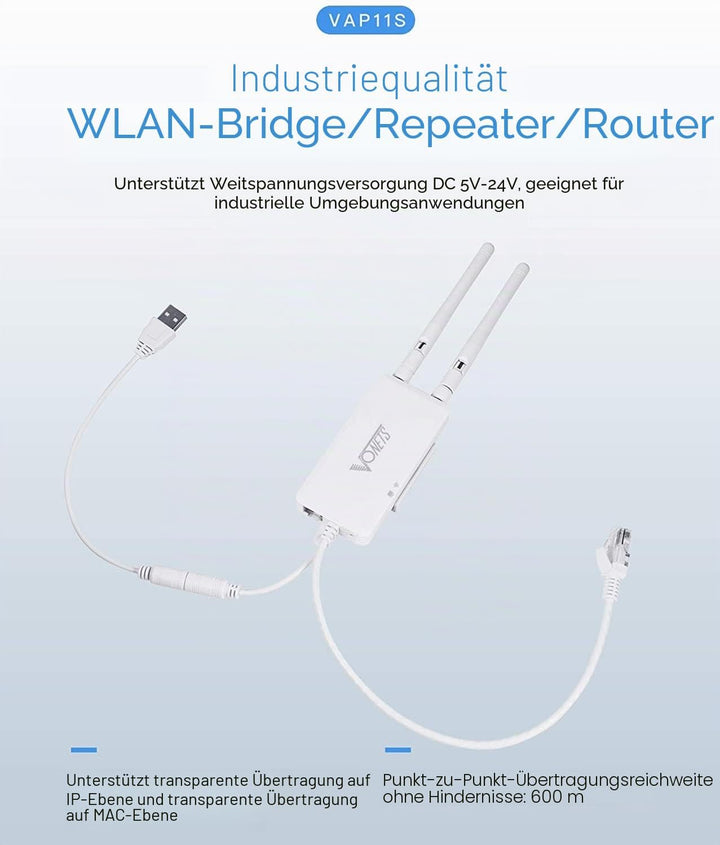 Vonets VAP11S 2,4 GHz industrieller Mini WLAN Router, Wireless Bridge/Repeater, 2 RJ45-Ethernet-Port