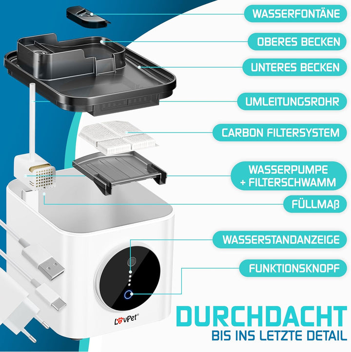 LOVPET® Katzenbrunnen Trinkbrunnen für Katzen 3,5L Wassertank & 3x Filter Automatischer Wasserspende