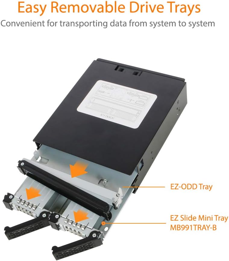 ICY DOCK Wechselrahmen für 2X 2,5 Zoll (6,4cm) SATA/SAS SSD/HDD und 1x SATA Slim ODD in 1x 5,25 Zoll