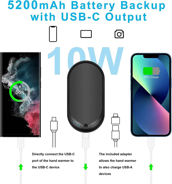 Handwärmer Elektrisch USB Wiederaufladbar Powerbank 5200mAh, Tragbar Taschenwärmer Wiederverwendbar