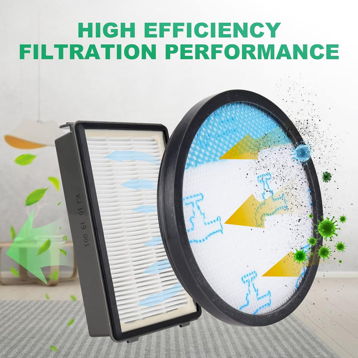 Sgizoku RO4825EA HEPA Filter für Rowenta COMPACT POWER XXL RO4825EA RO4811EA RO4871EA RO4855EA RO482