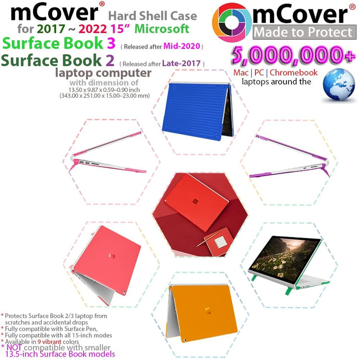 mCover Hartschalen für Microsoft Surface Book 2/3 (38,1 cm) 15 Zoll (Transparent) 15" Microsoft surf