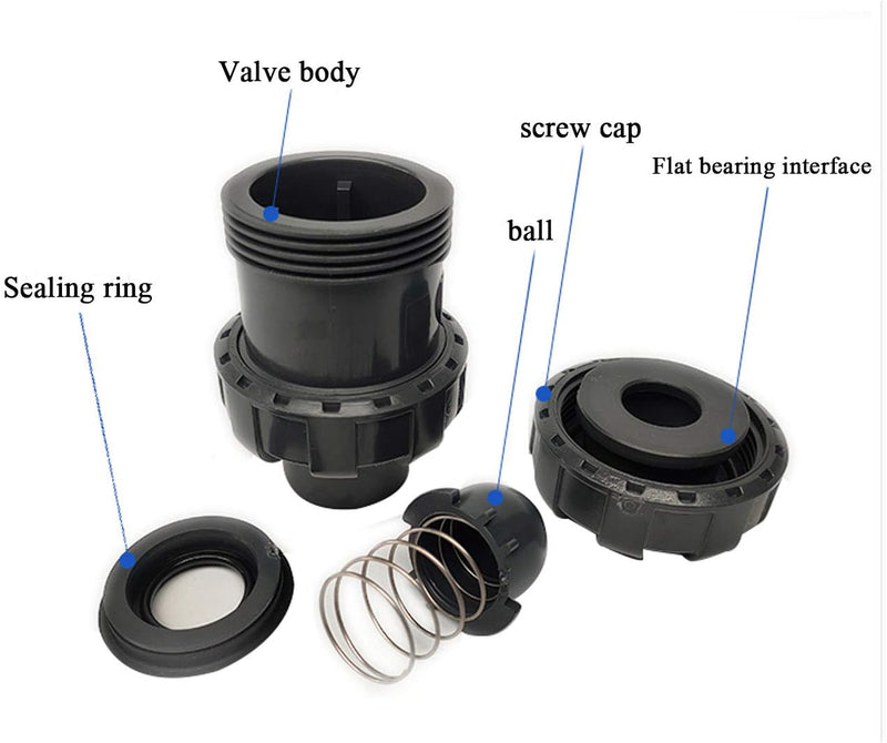 Kugelrückschlagventil 20 25 32 40 50 63mm PVC rückschlagventil klebmuffe mit feder beidseitig rückst