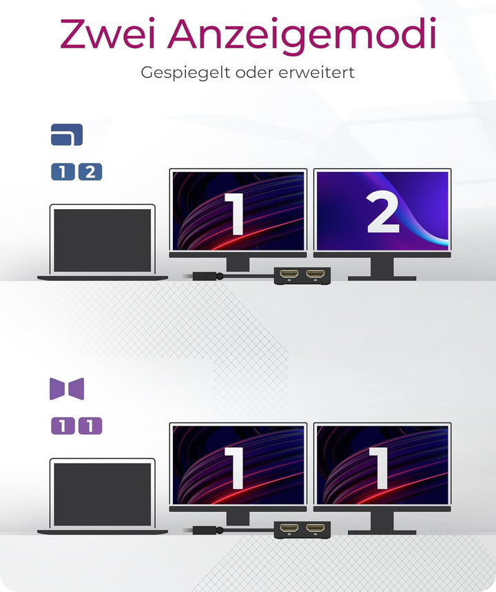 ICY BOX USB zu Dual HDMI Splitter (2K 60Hz / 4K 30Hz), USB-A & USB-C zu 2X HDMI, Unterstützt Windows