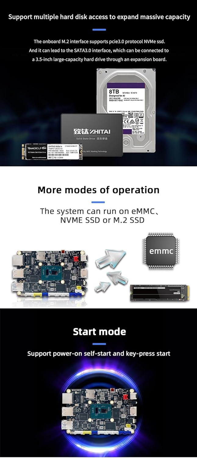 youyeetoo X1 – N5105 x86 Windows Einplatinencomputer – Dualer 4K-Medienserver – Duale M.2-Steckplätz