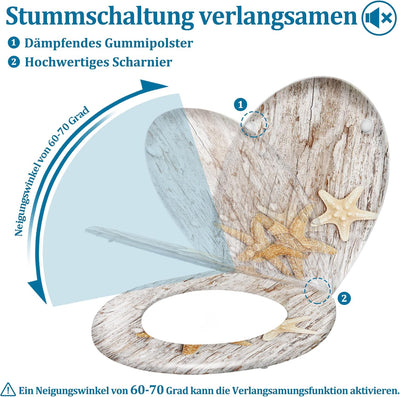 LARS360 Toilettendeckel WC Sitz mit Absenkautomatik, Antistatisch Antibakteriell Leicht zu Reinigen
