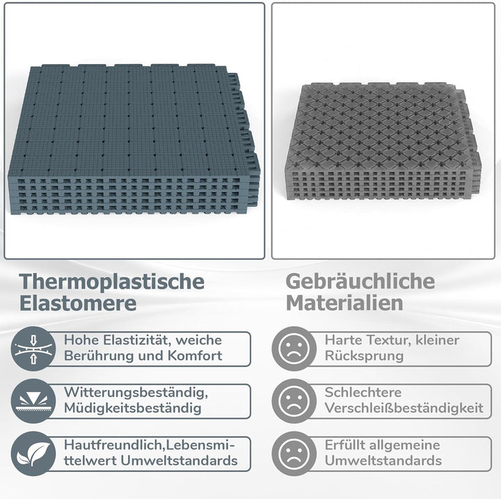 jxgzyy 24 STK Bodenschutzmatte Puzzlematte Set Sportmatte Gymnastikmatte Fitnessmatte Gummimatte Fal