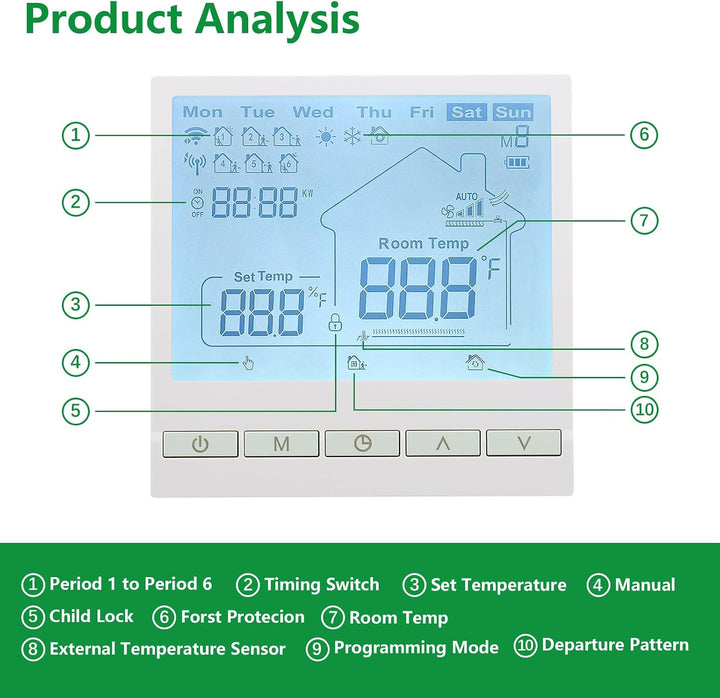 Wengart Digitaler Elektroheizung Thermostat WG902,AC230V 20A Programmierbarer Thermostat,Präzise Tem