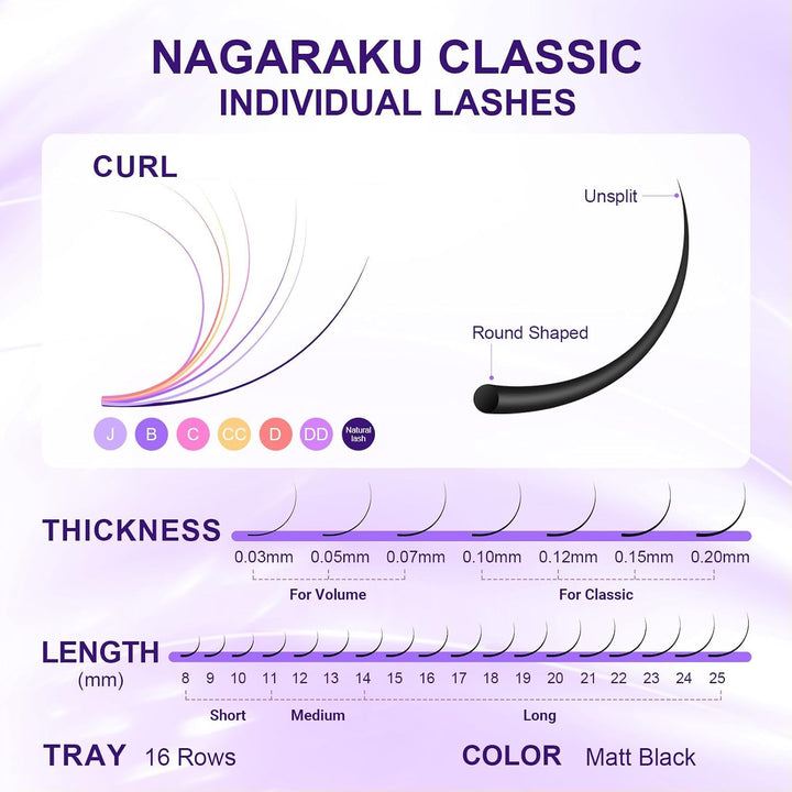 NAGARAKU 5er Pack Classic Wimpern 0,07mm D 7-15mm Schwarz Für 1:1 & Volumen | Hohe Dichte, Feine Sau