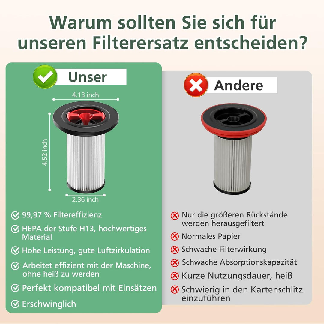 2er-Pack Ersatzfilter kompatibel mit Bosch Unlimited Gen2 Serie 8 Staubsauger, Filter für Bosch Stau