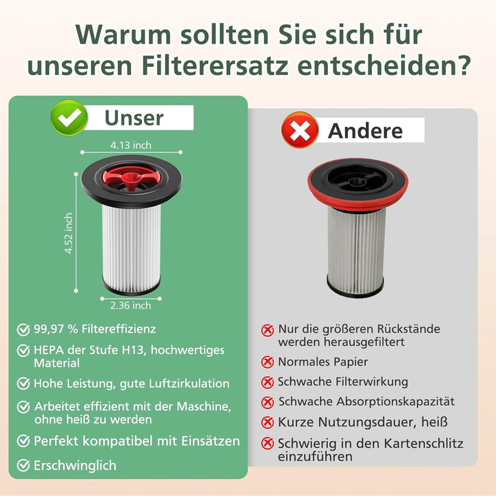 2er-Pack Ersatzfilter kompatibel mit Bosch Unlimited Gen2 Serie 8 Staubsauger, Filter für Bosch Stau