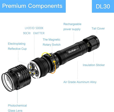 Wurkkos DL30 Tauchlampe, 3600 Lumen Tauchen Taschenlampe Wiederaufladbar, IPX8 Wasserdicht, 3* CRI 9