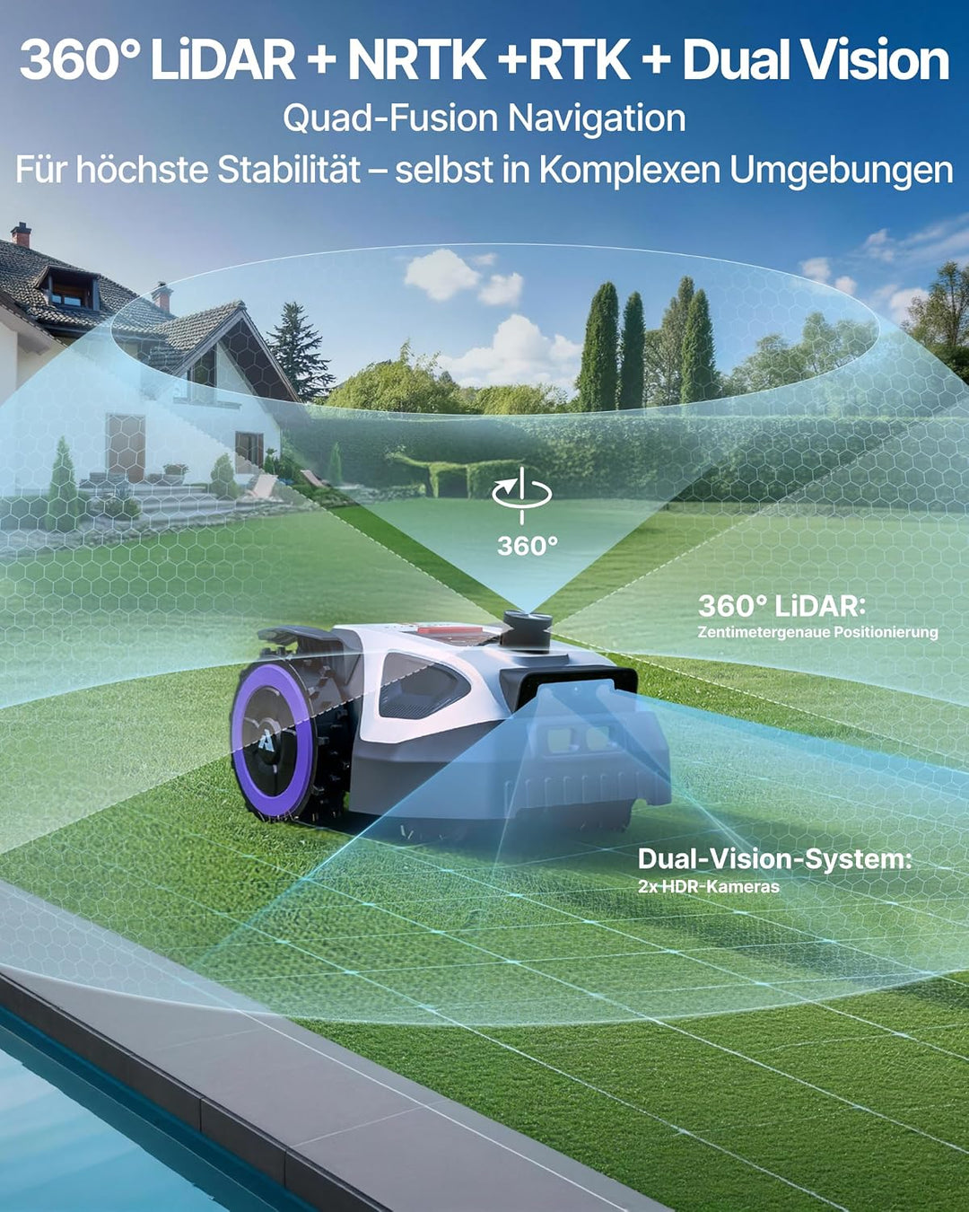 ANTHBOT M5 Pro Mähroboter ohne Begrenzungskabel, Quad-Fusion System, 500㎡ | HoloSense 4-in-1 System
