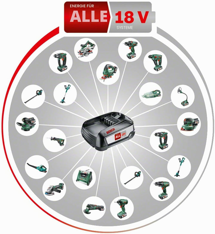 Bosch Home and Garden Bosch Akkuschrauber UniversalDrill 18 (2 Akkus, 18 Volt System, im Koffer) Set