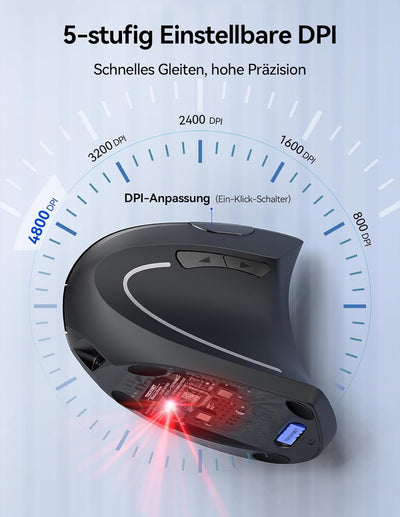 TECKNET Ergonomische Maus Kabellos, 2.4G USB Optische Vertikale Maus Ergonomisch mit Ladekabel, 800/