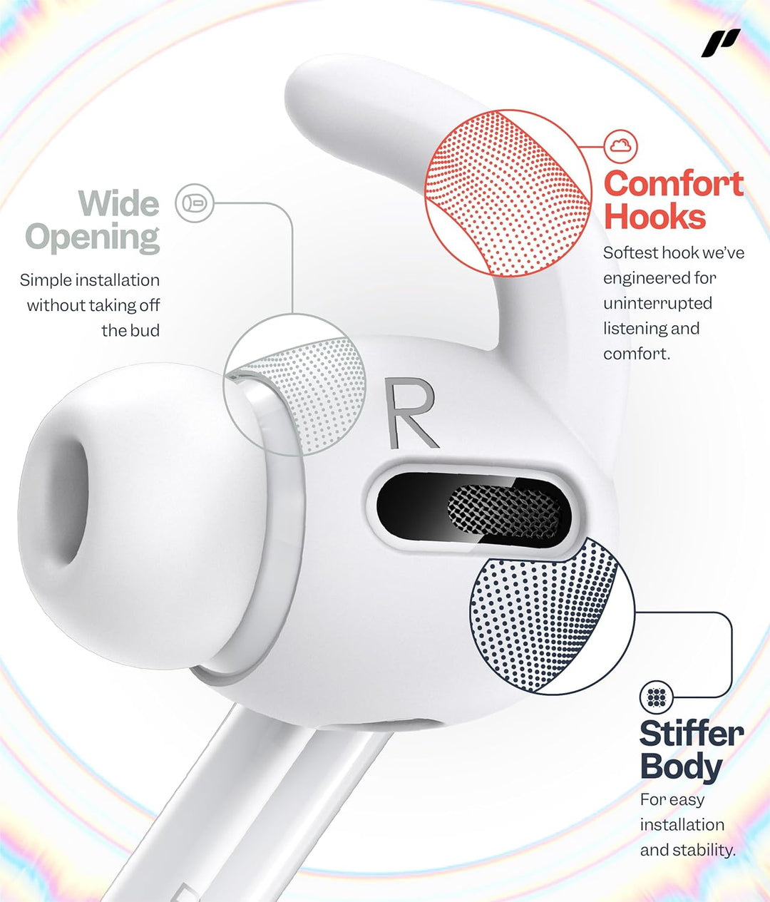 Proof Labs S5, 3 Paar Ohrhaken, Anti-Rutsch Ohrbügel, kompatibel mit Apple AirPods Pro 1. Generation
