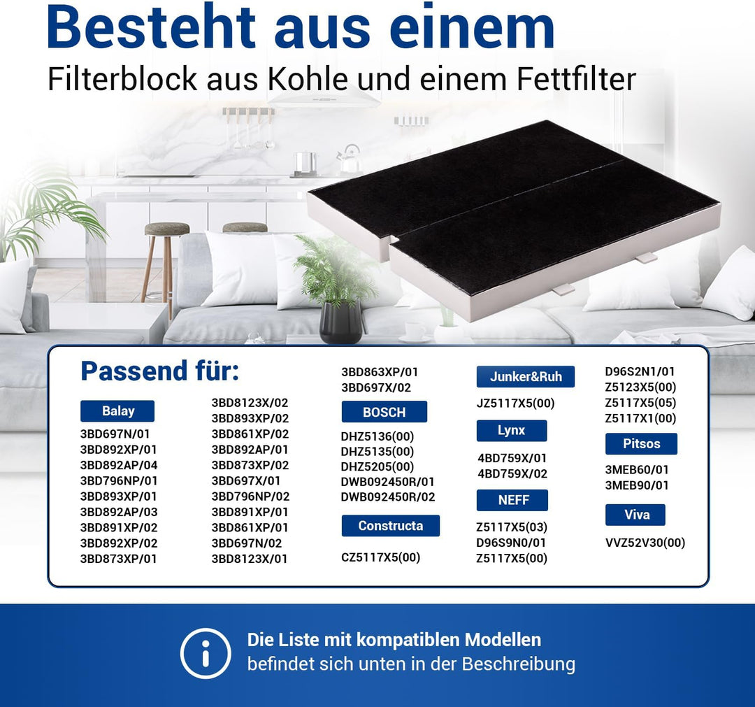 VIOKS Kohlefilter Dunstabzugshaube 255x225x23mm Ersatz für Balay 00361047 361047 FKS170BSH DHZ5136 L