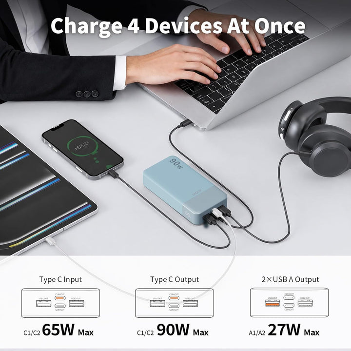 JUOVI Laptop Power Bank 20000mAh 90W, USB C Tragbarer Ladegerät Powerbank Schnellladefunktion 4-Port