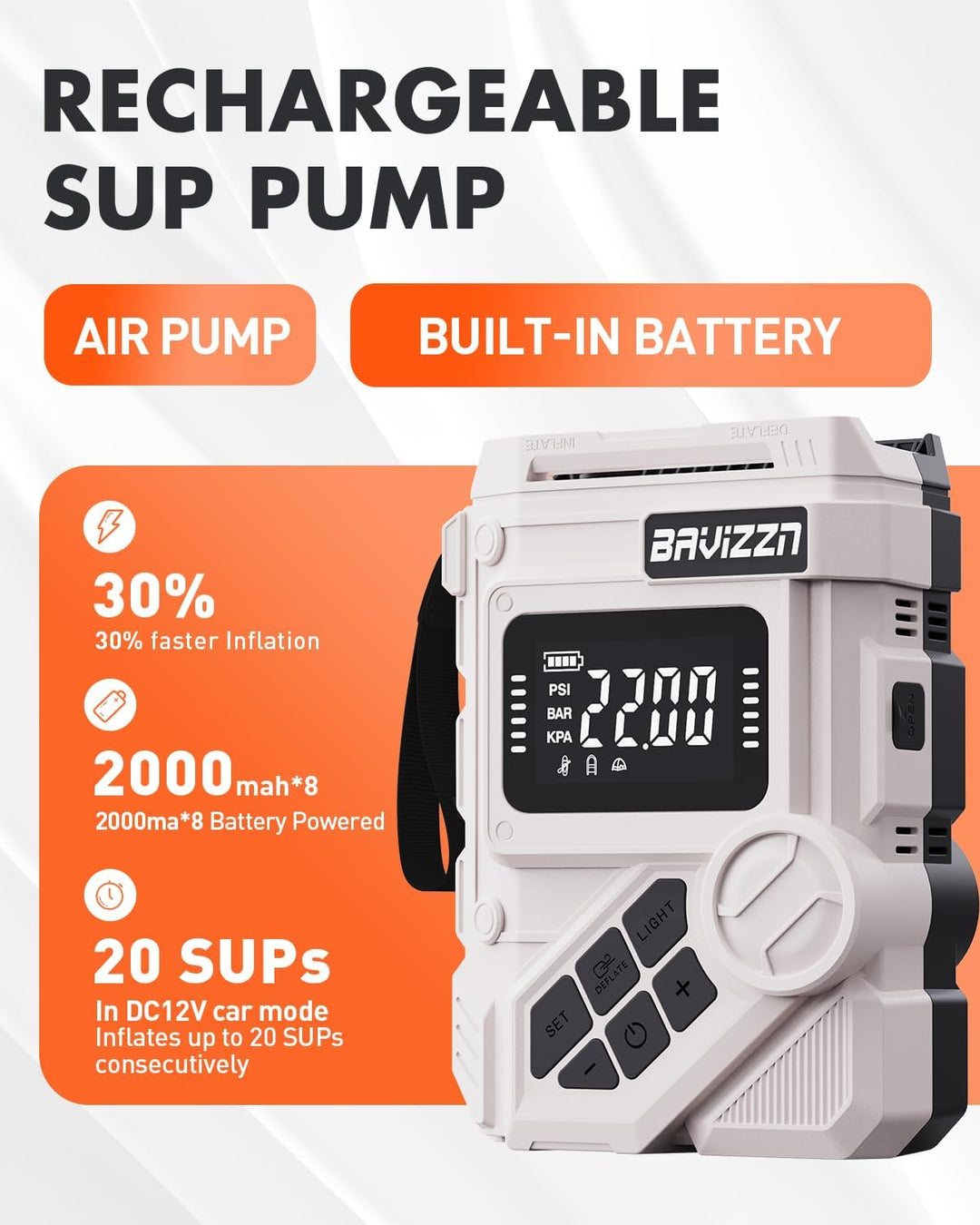 22PSI Akku Sup Elektrische Pumpe 12V Sup Pumpe Elektrisch Mit Akku | 59.2WH 45W Typ-C-Anschluss Infl