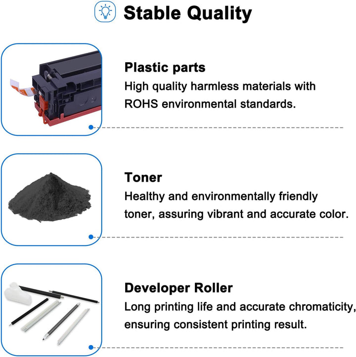 415A M479fdw Toner Mit Chip: Kompatibel für HP 415A 415X Multipack Color LaserJet Pro MFP M479dw M47
