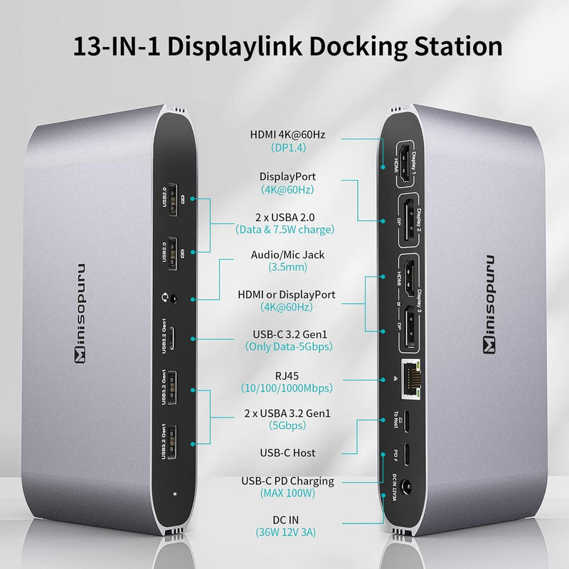 Minisopuru USB C Docking Station(13 IN 1), Displaylink Triple Display Docking Station for MacBook M1