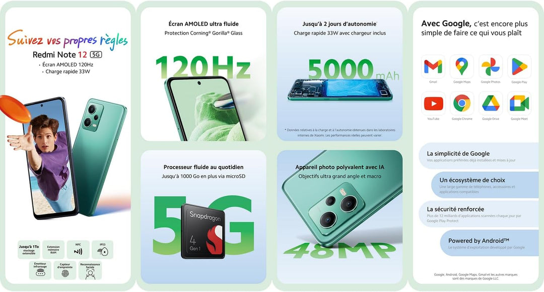 Xiaomi XIA DS REDMI Note 12 5G 4+128 GLO BLU