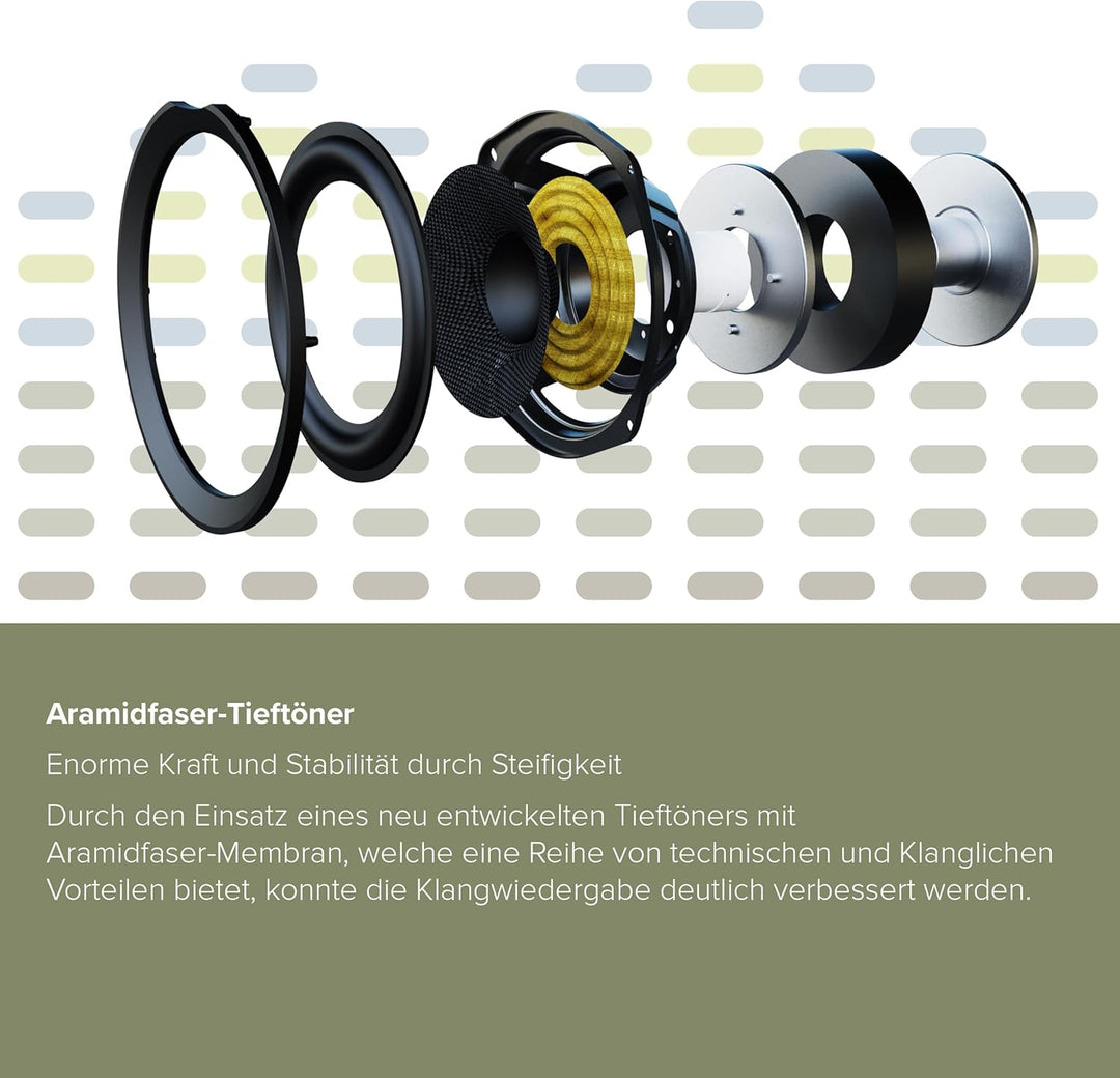 ELAC Debut F6.3 Standlautsprecher – Ideal für die Musikwiedergabe über Ihre Stereoanlage auch als Te