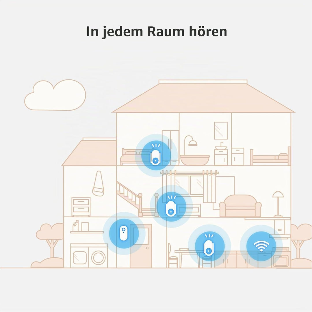 EZVIZ WLAN Türklingel für den Innenbereich, Lautstärke einstellbar von 0 bis 72 dB, 20 Klingeltöne,