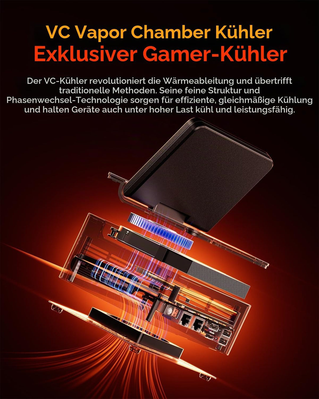 AOOSTAR G-FLIP Mini PC Ryzen 7 H 255(bis zu 4,9GHz), Mini Desktop Computer mit 5" HD-Bildschirm 24GB