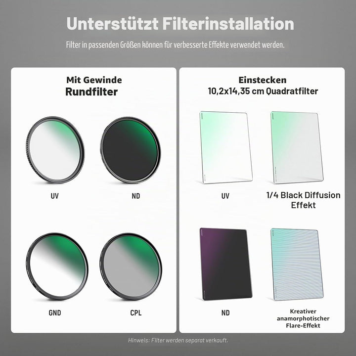 NEEWER Mini Matte Box mit einem 4" x5,65 Filterfach, Kohlefaser Flagge, 4 kreisförmigen Objektivring