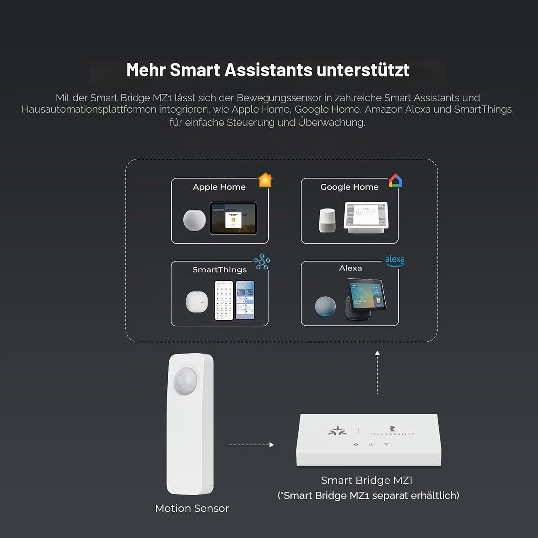THIRDREALITY Zigbee Bewegungsmelder 4er-Pack, Zigbee Hub erforderlich, haustierfreundlich, Arbeit mi